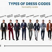 Dress Code Itu Artinya Apa