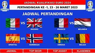 Piala Eropa Negara Jadwal